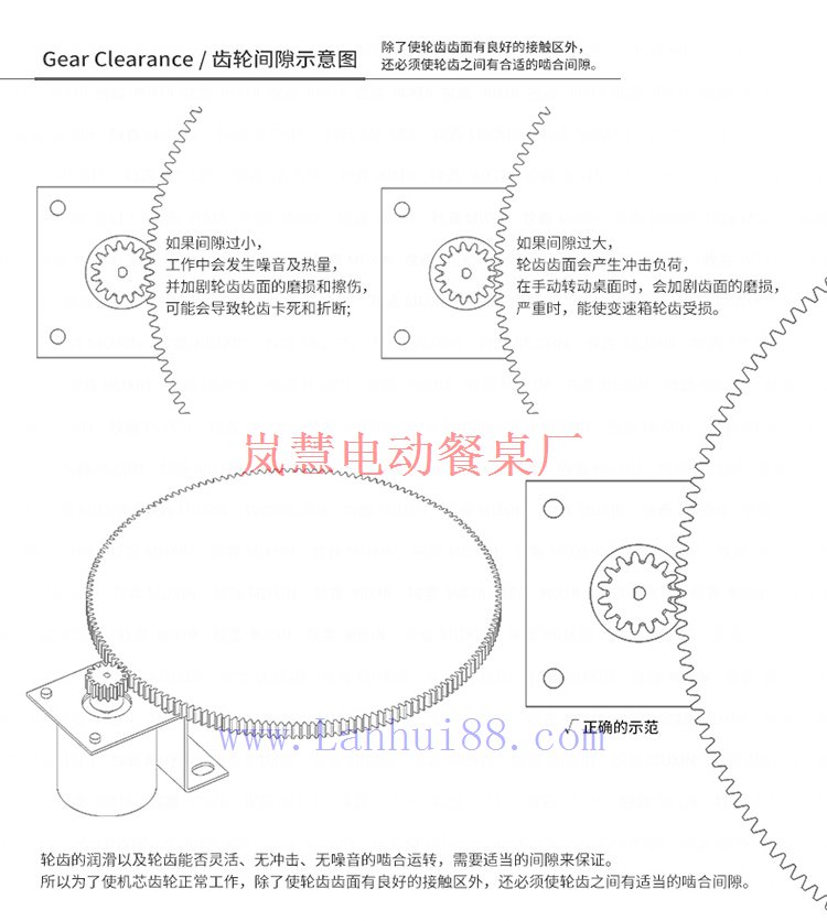多人電動旋轉臺家庭用餐桌廠家渦輪圖